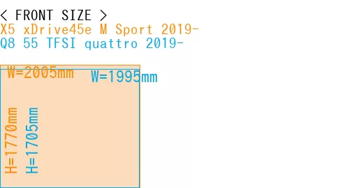 #X5 xDrive45e M Sport 2019- + Q8 55 TFSI quattro 2019-